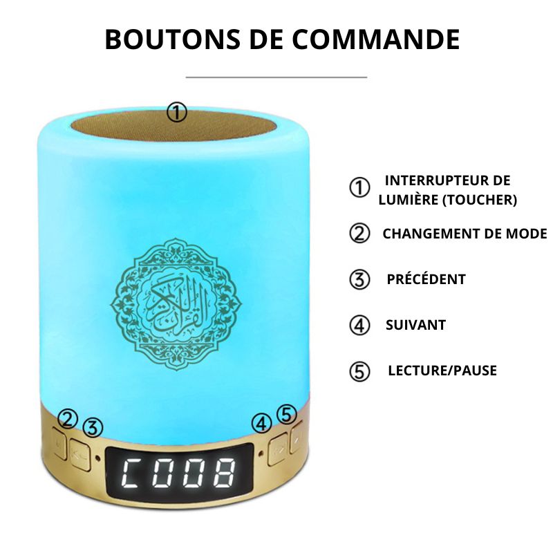 VeilleuseCoran - Sérénité, Spiritualité, Paix
