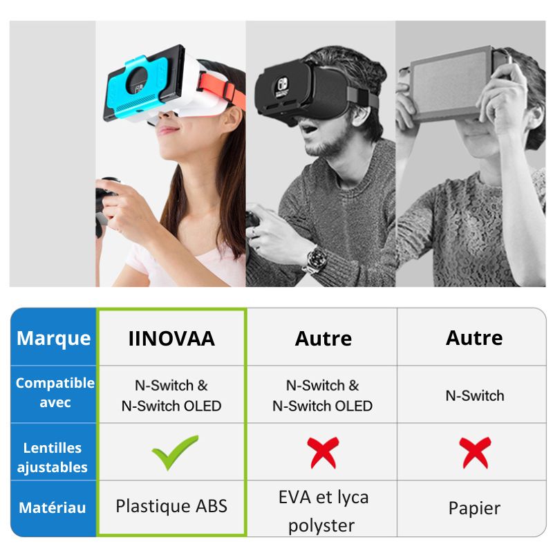 VR Switch Vision - Plongez dans le Futur du Jeu avec Confort et Clarté
