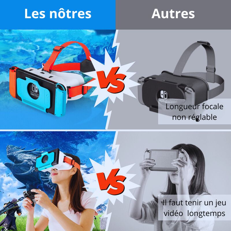 VR Switch Vision - Plongez dans le Futur du Jeu avec Confort et Clarté