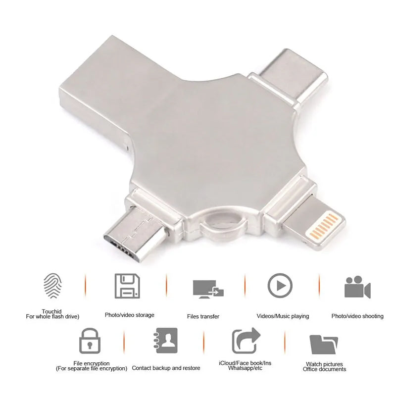 Clés USB 4 EN 1 – ذاكرة واحدة لكل أجهزتك !