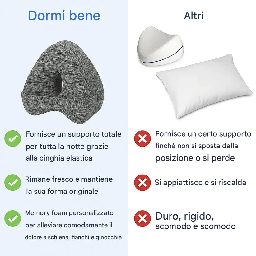 DreamLeg™ – Cuscino Ortopedico per Ginocchia con Schiuma Memory
