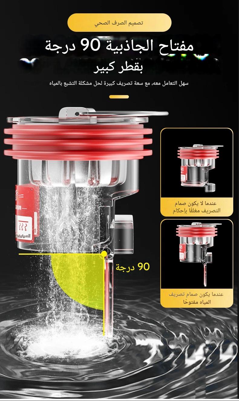 DrainGuard™ – للحماية من الروائح والانسدادات