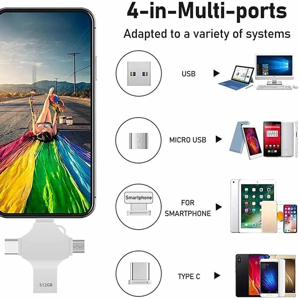 Clés USB 4 EN 1 – ذاكرة واحدة لكل أجهزتك !