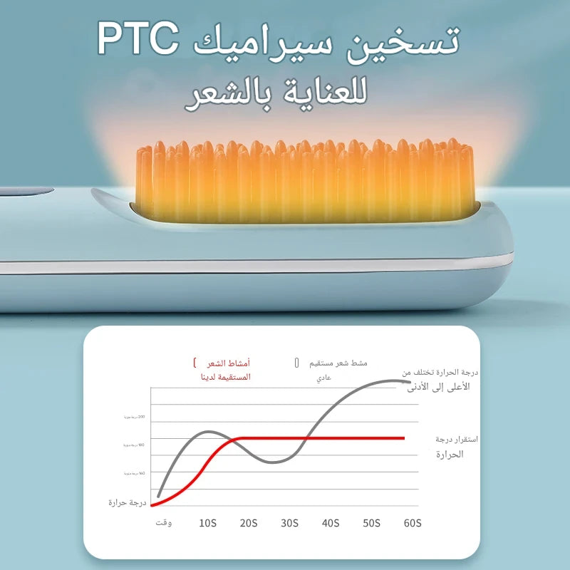 ! أناقة ولمعان في كل مكان - SelfBrush™