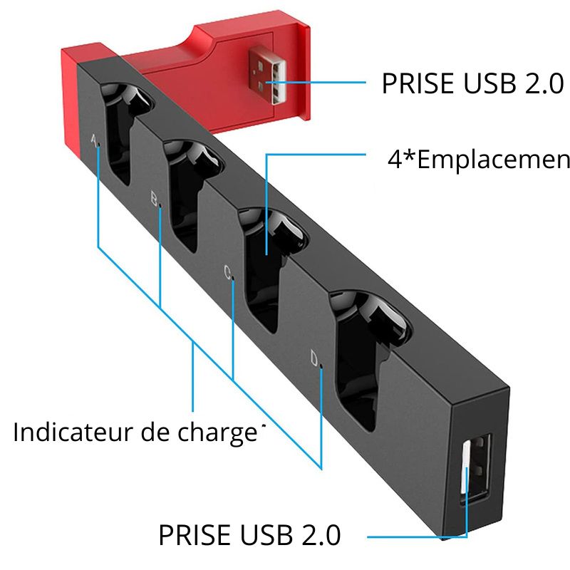 SwitchPower Flex : Charge Rapide, Universelle, Durable